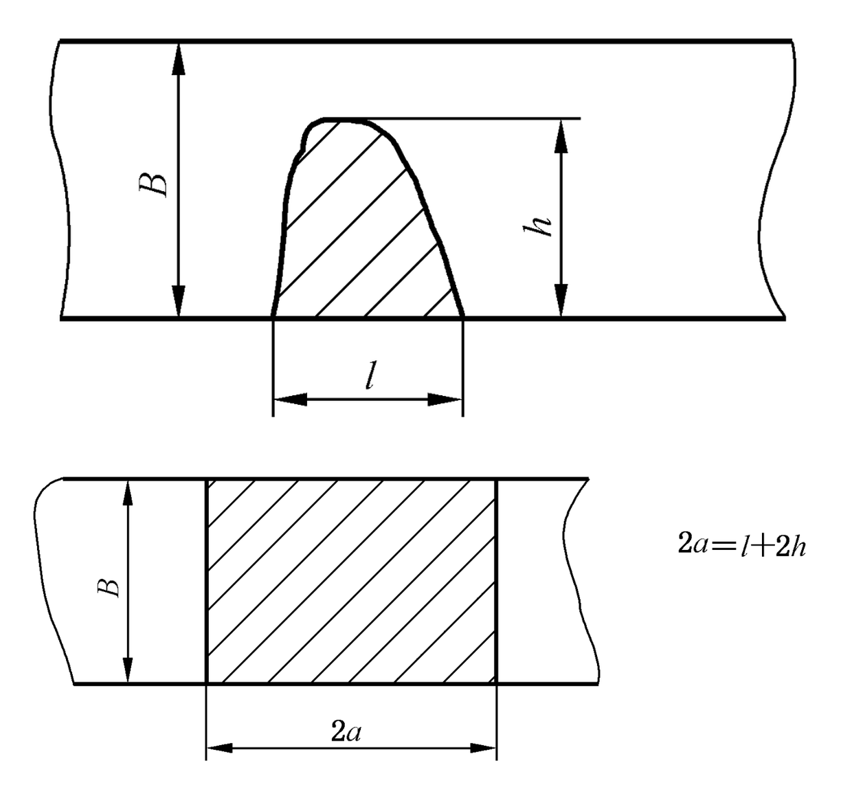 fig03