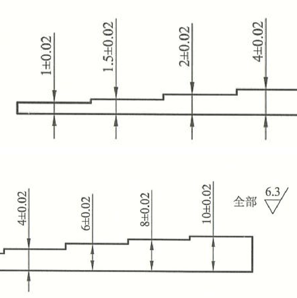图4　校准试块提供一组已知厚度。摘自图25的第一组阶梯试块，截面按左、右两段放大排列，4 mm阶梯为重叠定位处；保留原图尺寸及公差，单位mm。标准第7.6条允许在满足测量精度条件下采用其他试块；第7.8.1.2条对数字式测厚仪运行检查规定在量程内选不少于5个厚度值。[S1]