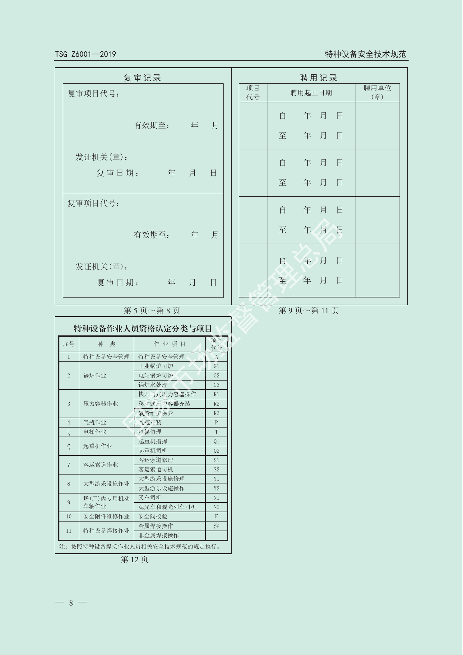 TSG Z6001—2019官方PDF第10页原版图示或表式