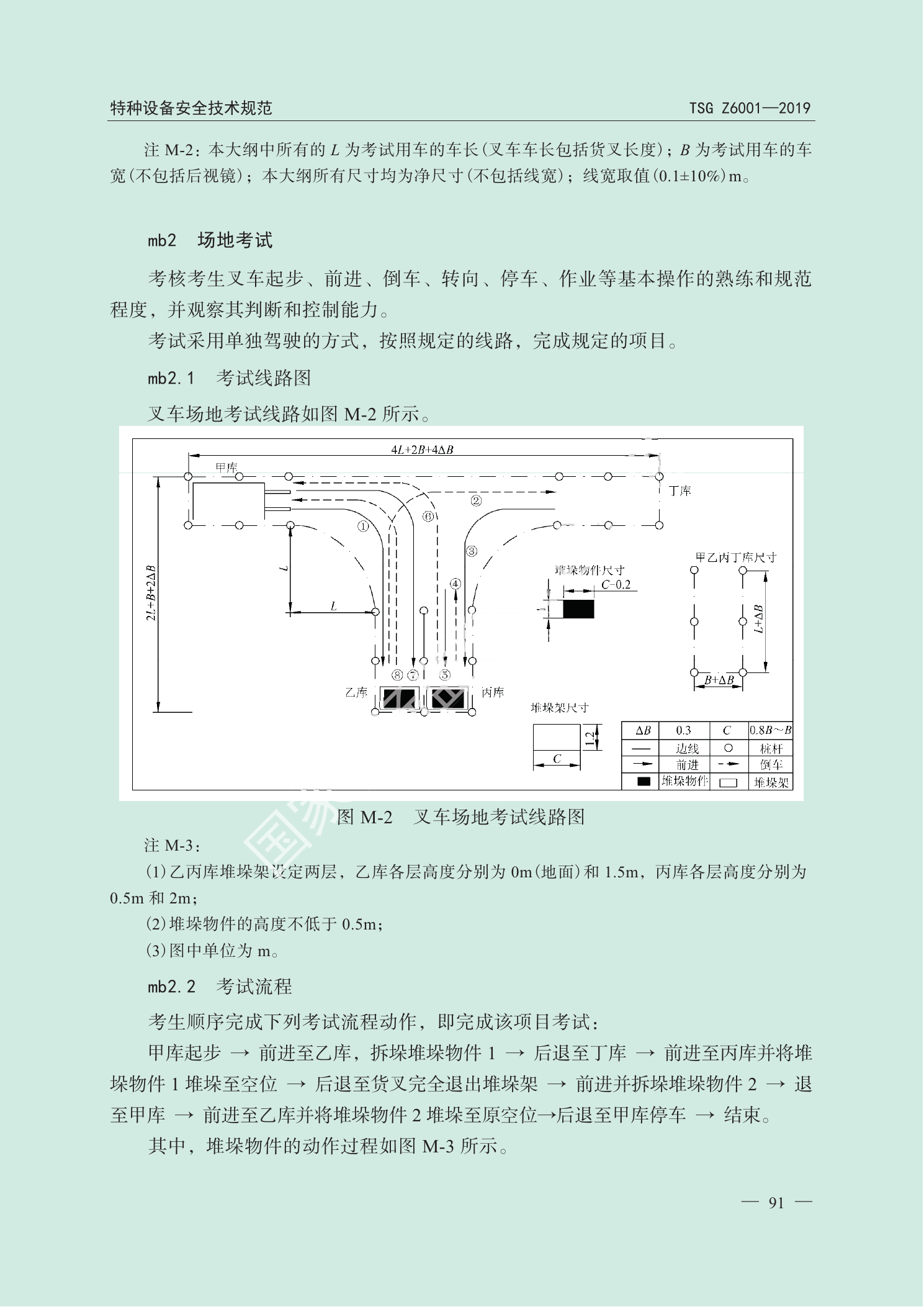 TSG Z6001—2019官方PDF第93页原版图示或表式