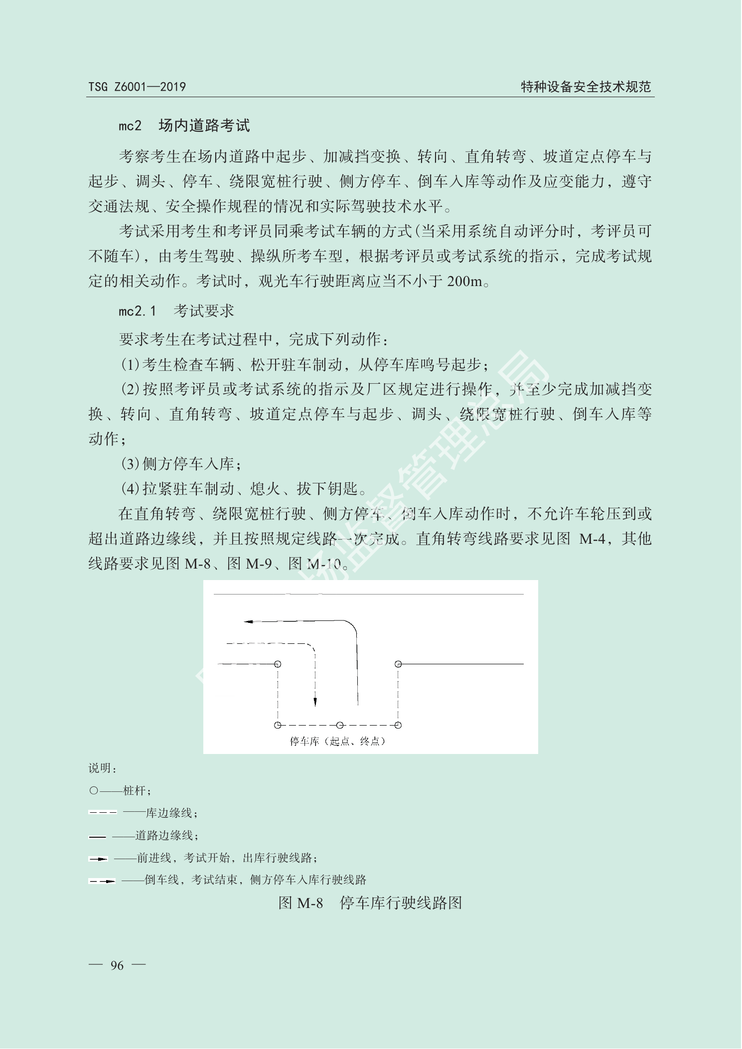 TSG Z6001—2019官方PDF第98页原版图示或表式