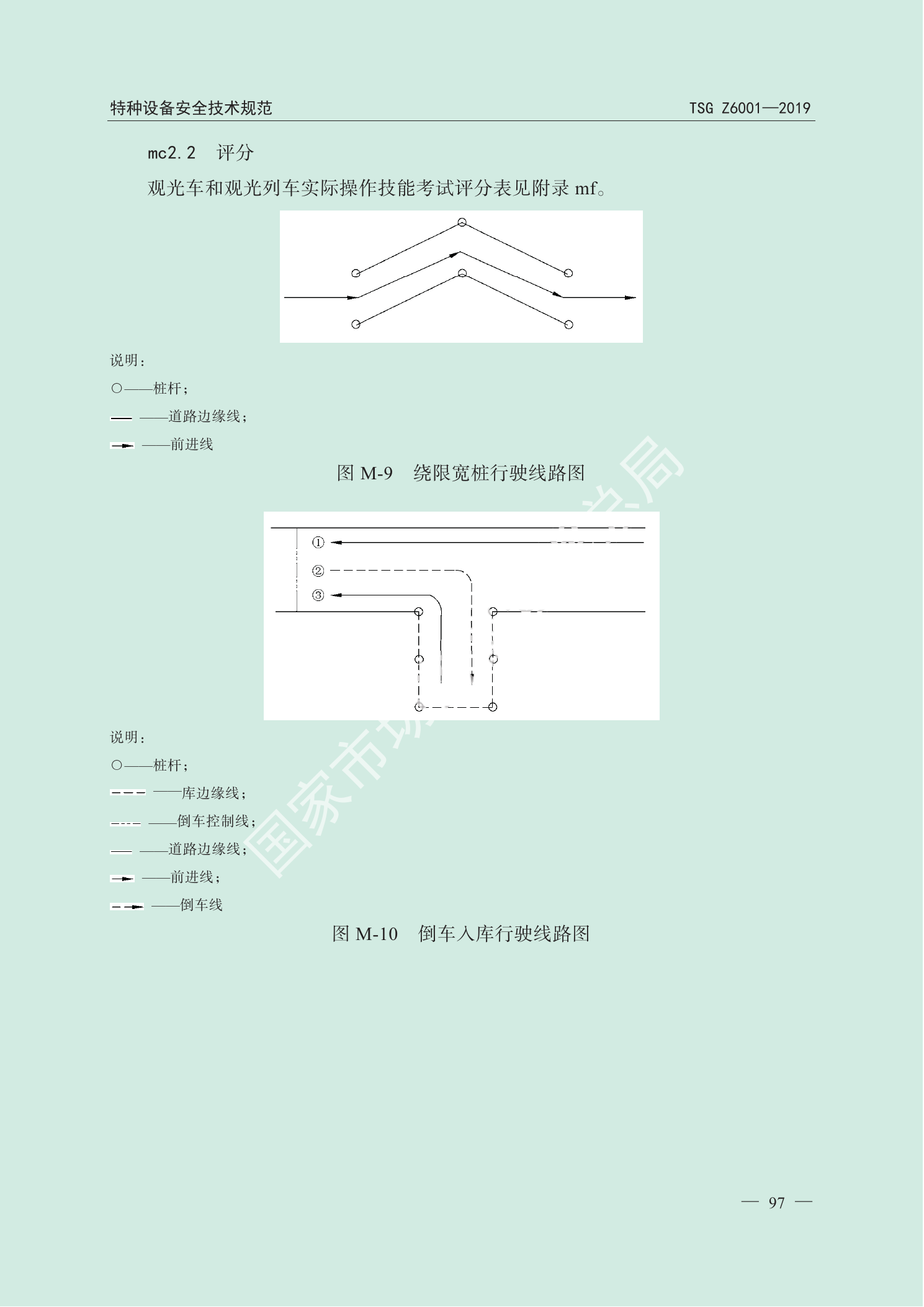 TSG Z6001—2019官方PDF第99页原版图示或表式