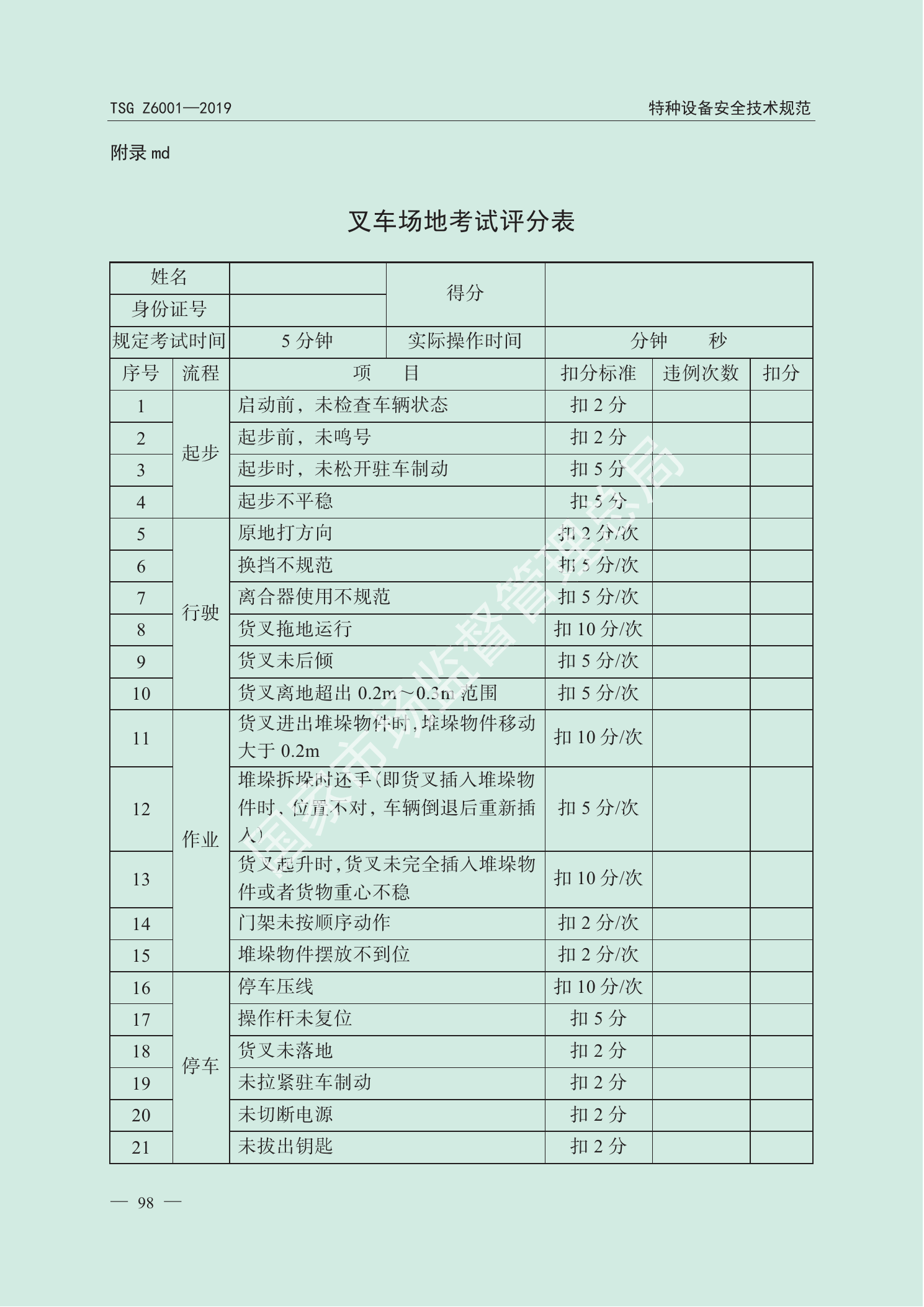 TSG Z6001—2019官方PDF第100页原版图示或表式