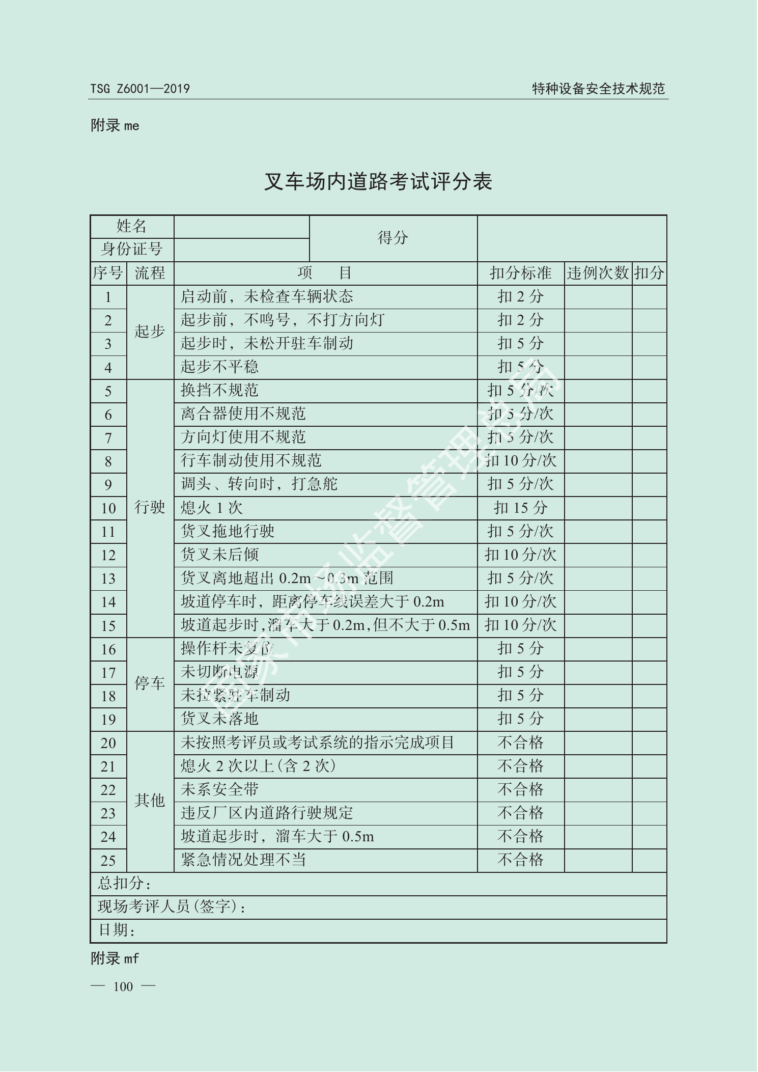 TSG Z6001—2019官方PDF第102页原版图示或表式