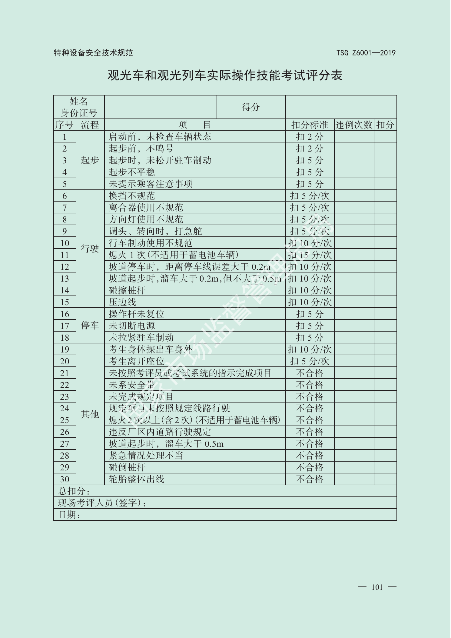 TSG Z6001—2019官方PDF第103页原版图示或表式