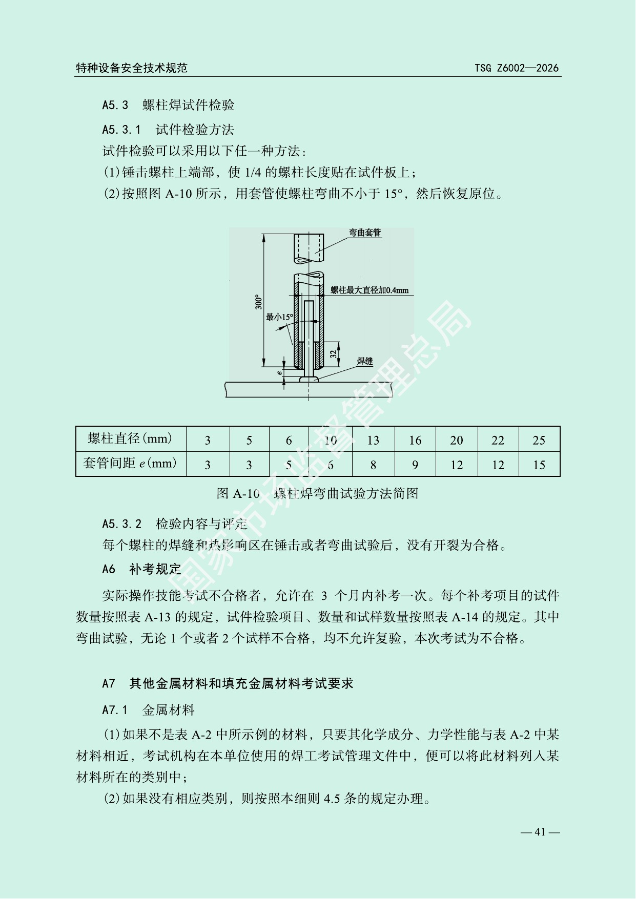 TSG Z6002—2026 官方PDF第44页技术图示原页