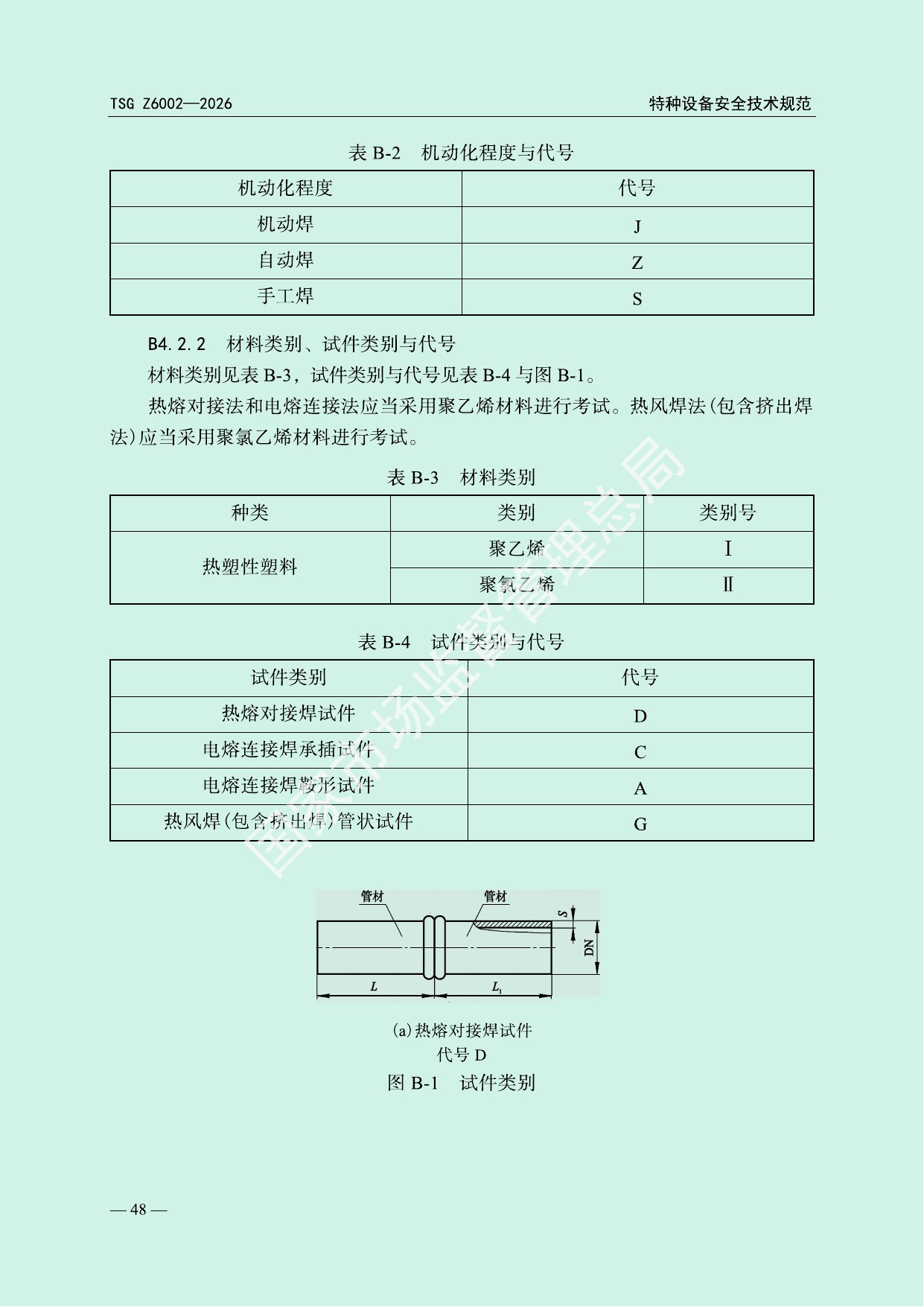 TSG Z6002—2026 官方PDF第51页技术图示原页