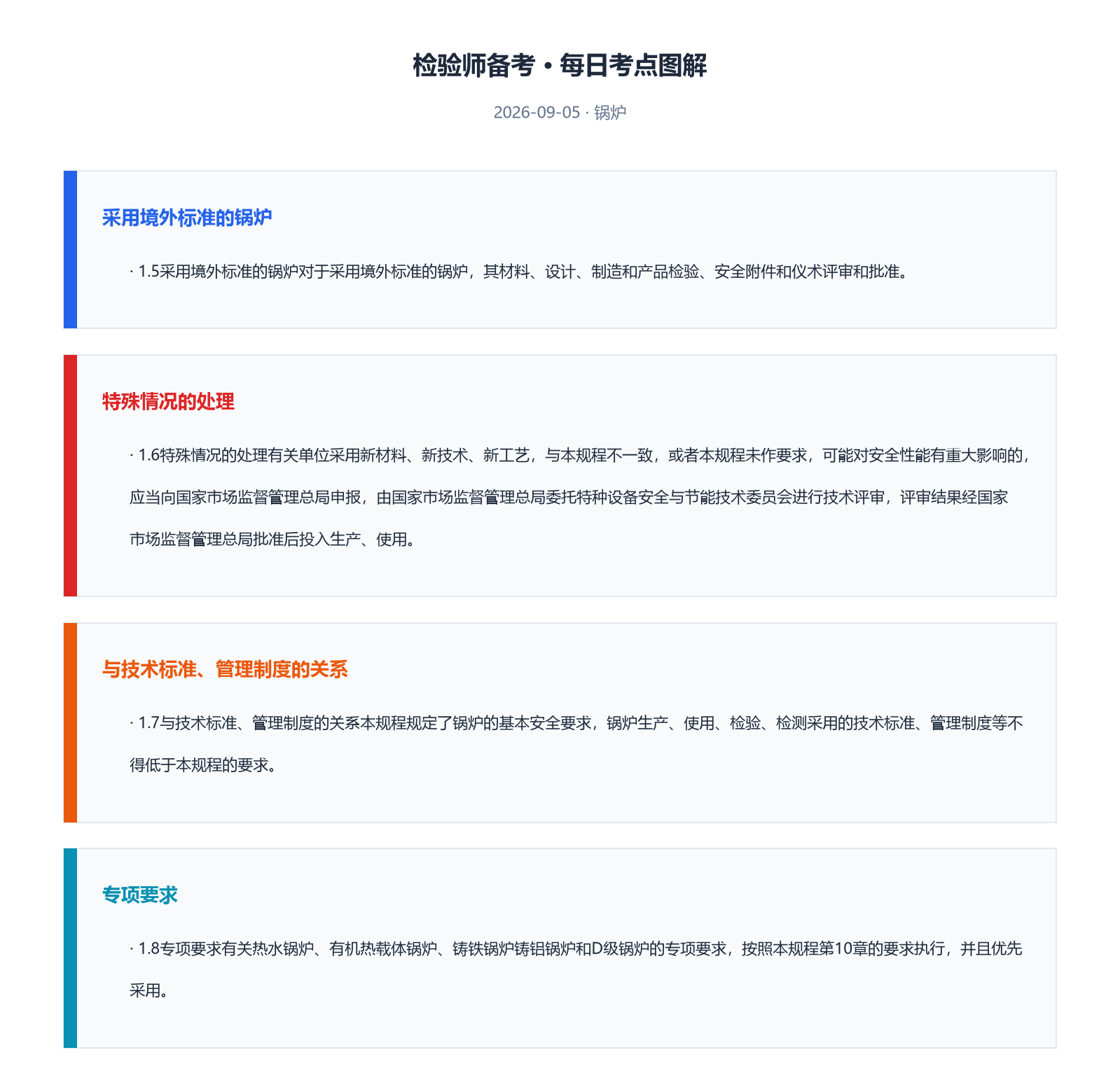 图解