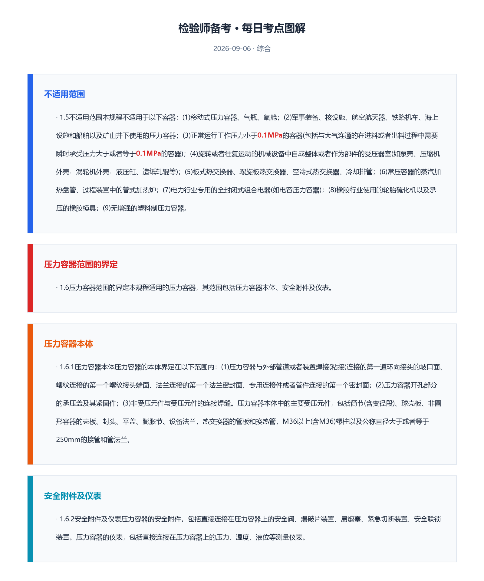 图解