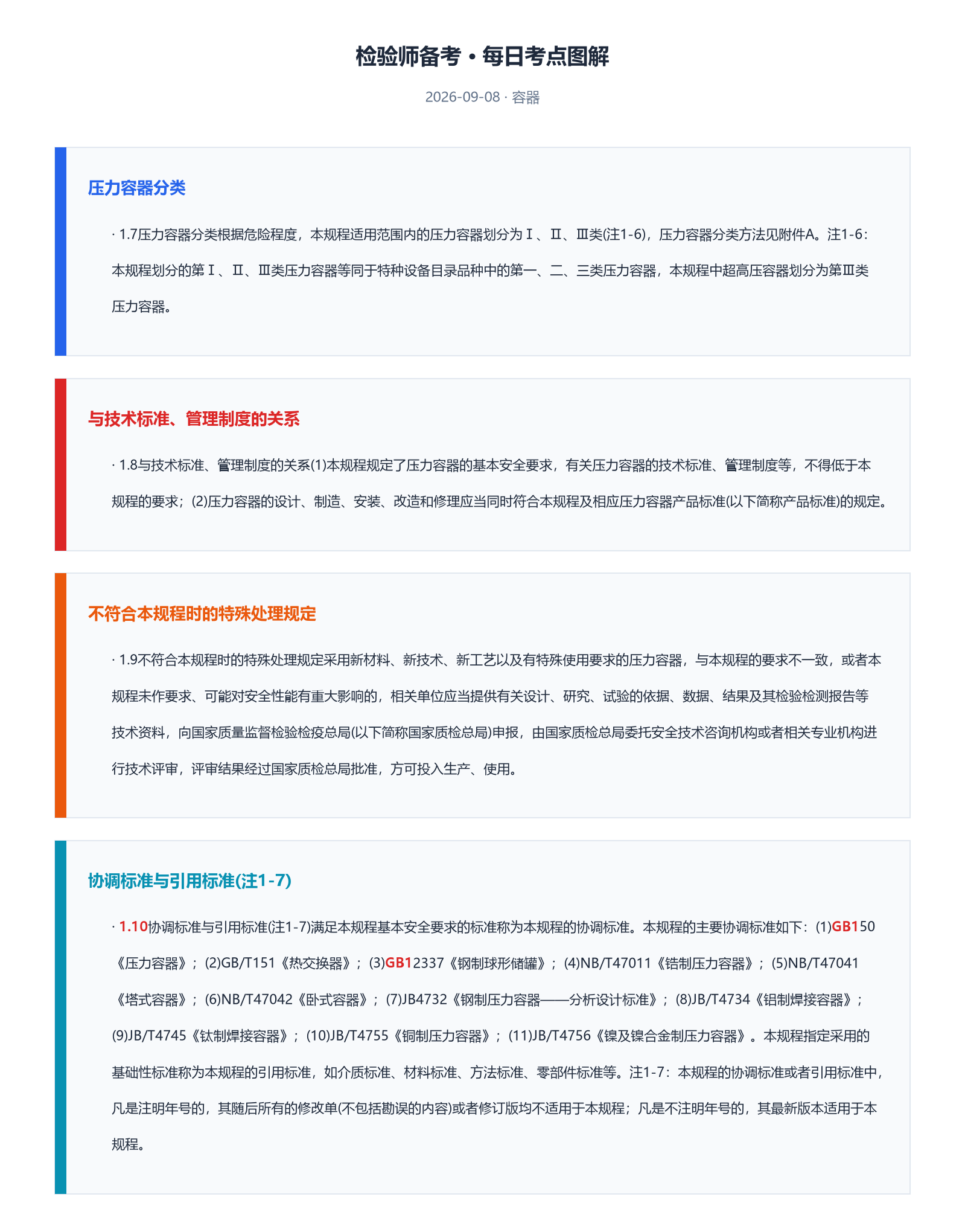 图解