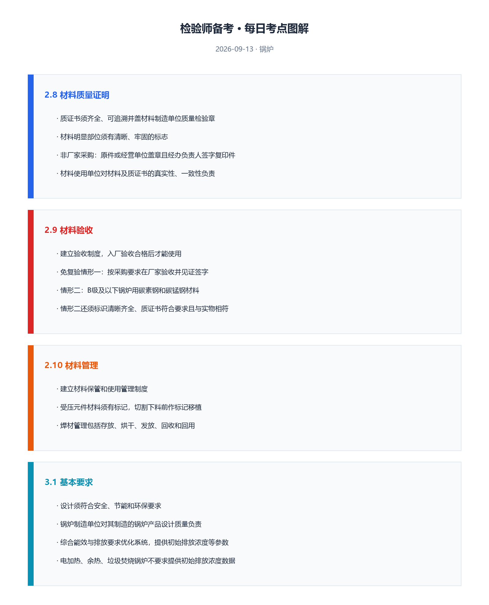 图解